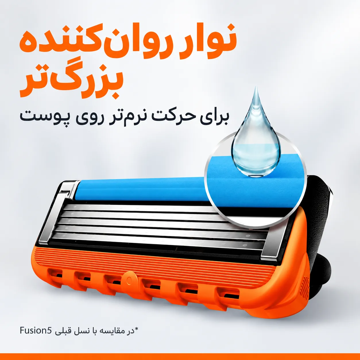 نمای نزدیک سری پنج‌تیغه نارنجی و مشکی خودتراش ژیلت Fusion5 با قطره آب روی نوار آبی